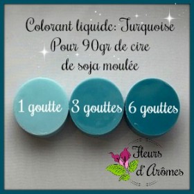 Colorant liquide bougie: Turquoise